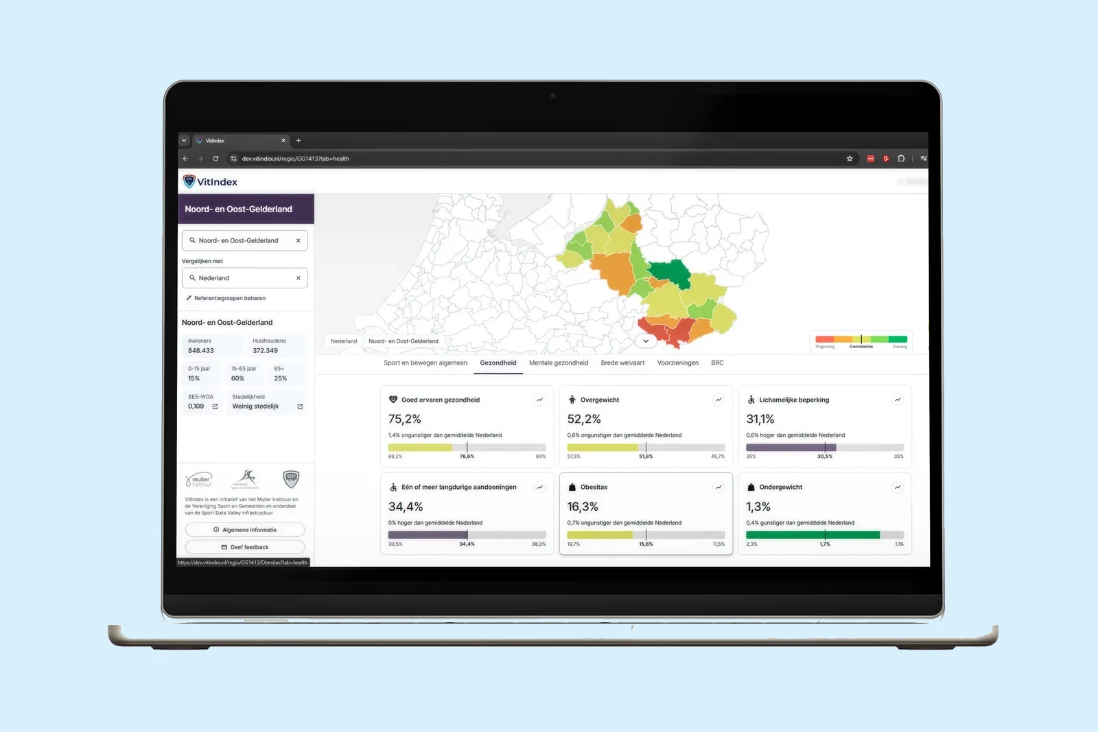 VitIndex op het tabblad gezondheid voor de regio Noord- en Oost-Gelderland, vergeleken met het Nederlands gemiddelde, met indicatoren als goed ervaren gezondheid, overgewicht en obesitas