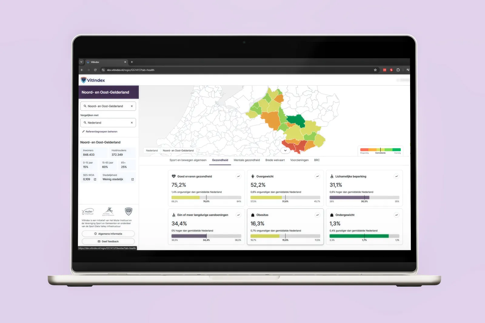 VitIndex op het tabblad gezondheid voor de regio Noord- en Oost-Gelderland, vergeleken met het Nederlands gemiddelde, met indicatoren als goed ervaren gezondheid, overgewicht en obesitas